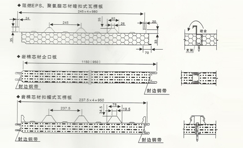 ������a(ch��n)