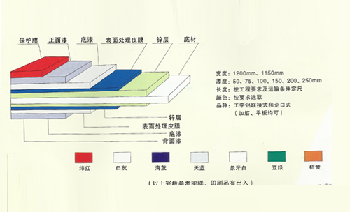 ������a(ch��n)